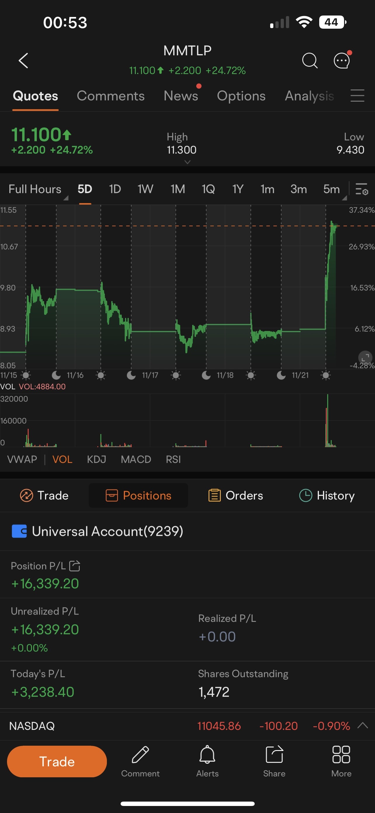 $Meta Materials Inc. Class A Preferred Stock (MMTLP.US)$ MMAt OG就在这里。这支股票发生了什么？一直在康宁就像我在m Night Shayamalam的电影里一样。请问有人可以友情建议吗？🫥🫠