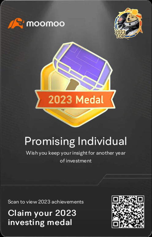 2023 年奖章