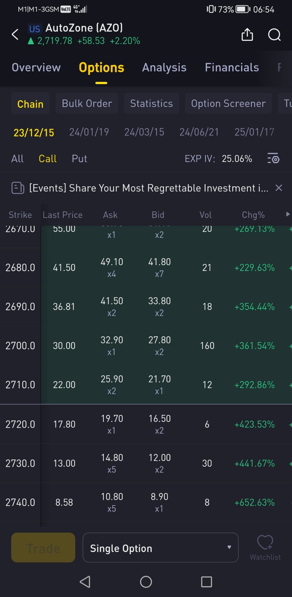 $特斯拉 (TSLA.US)$ 特斯拉什么时候会达到2000美元？
