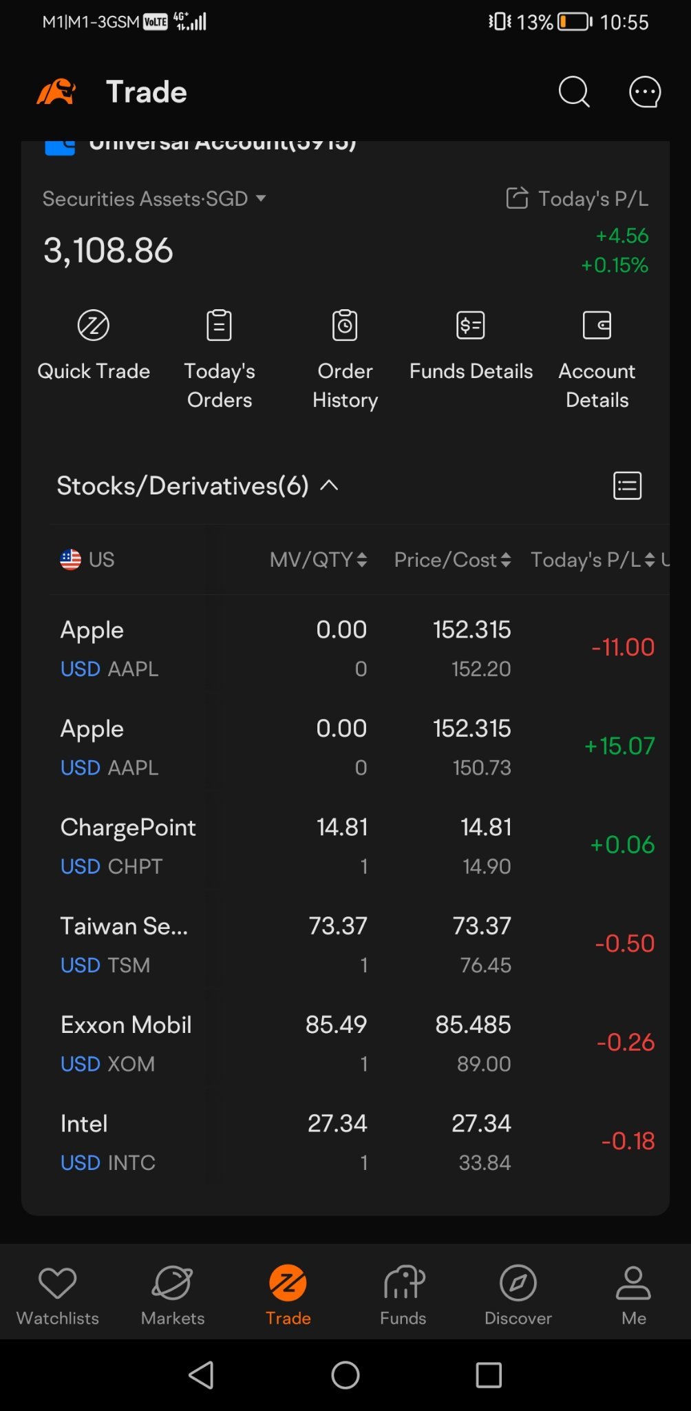 $蘋果 (AAPL.US)$ 我最愚蠢的是做這樣的事情被賣兩次。