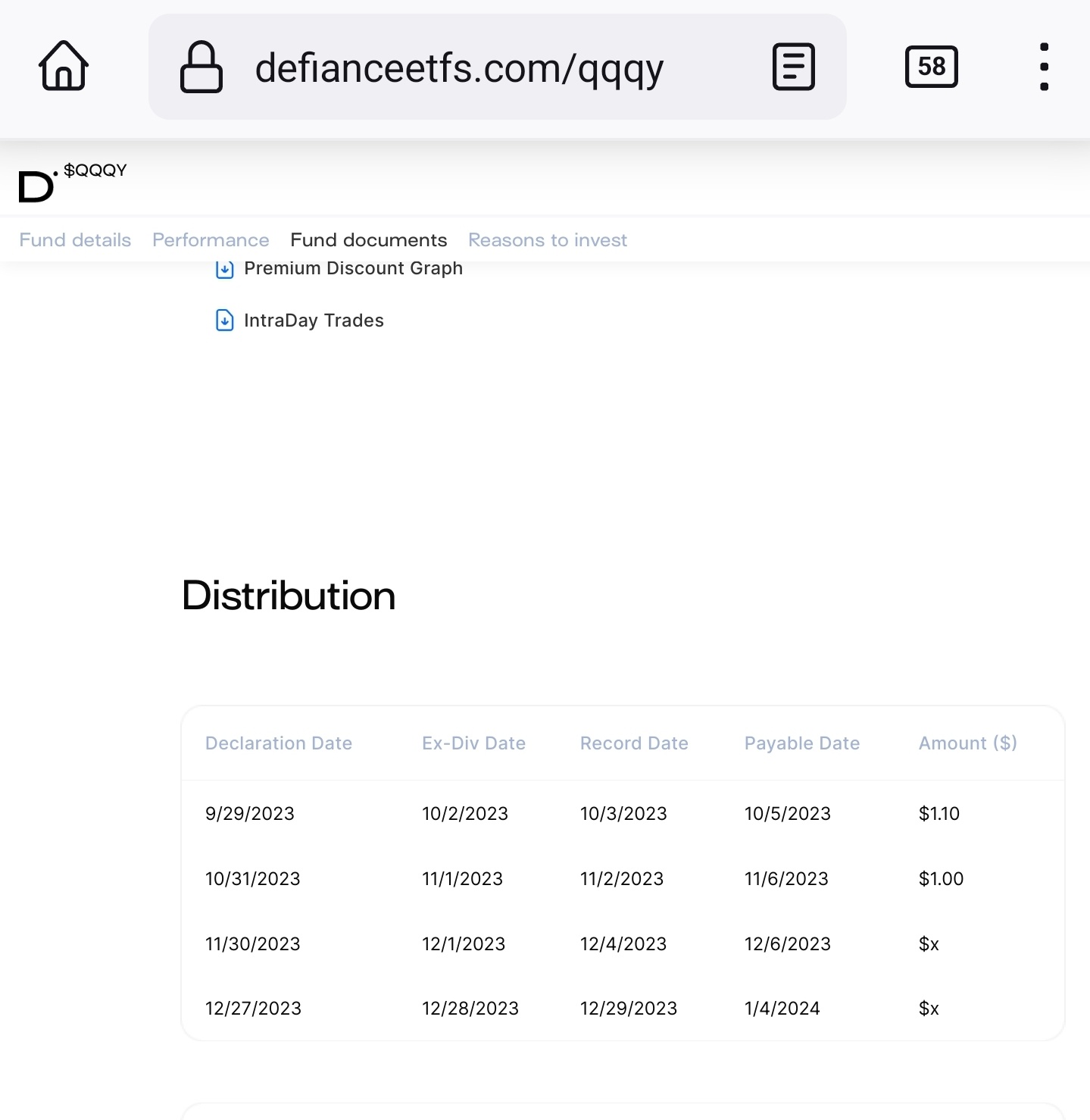 QQQY Oct Dividend