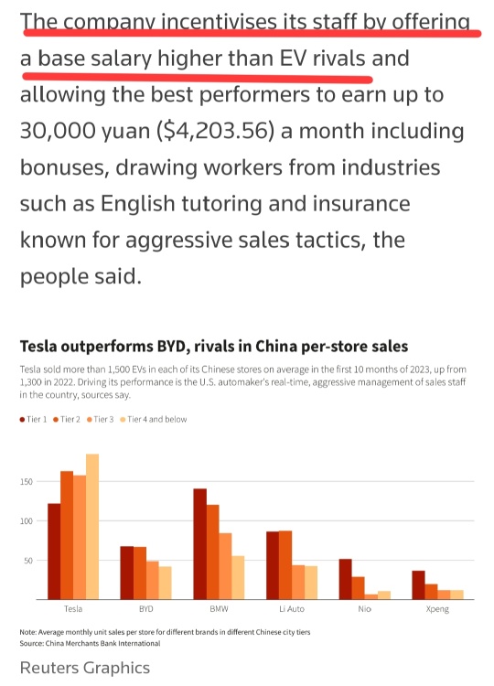 特斯拉在中国销售效率方面胜过比亚迪，采用实时策略