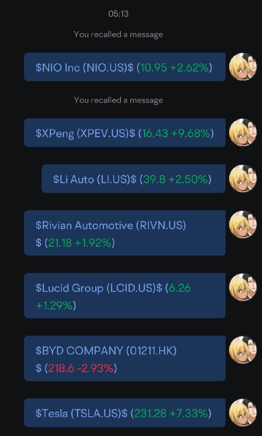 Why did Tesla stock go up 7% today? - moomoo Community
