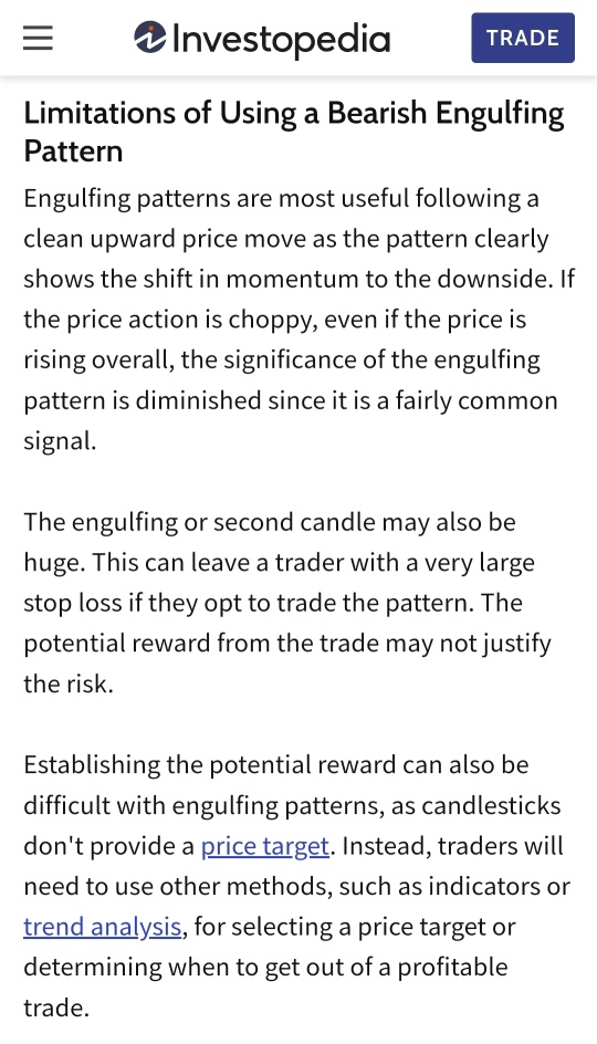 Limitations of Candlestick Patterns You Need to Know