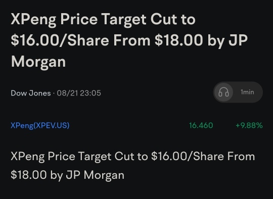 JP Morgan reduces Xpeng's target price today (21 August 2023) from $18 to $16