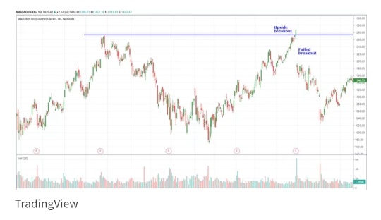 Will NIO stock continue in a bearish trend?