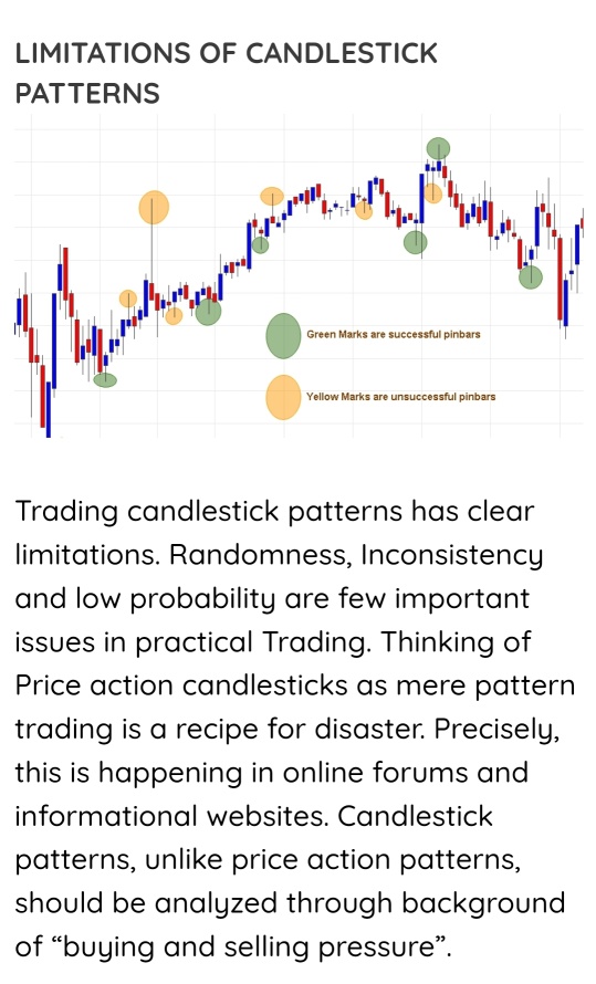 Limitations of Candlestick Patterns You Need to Know