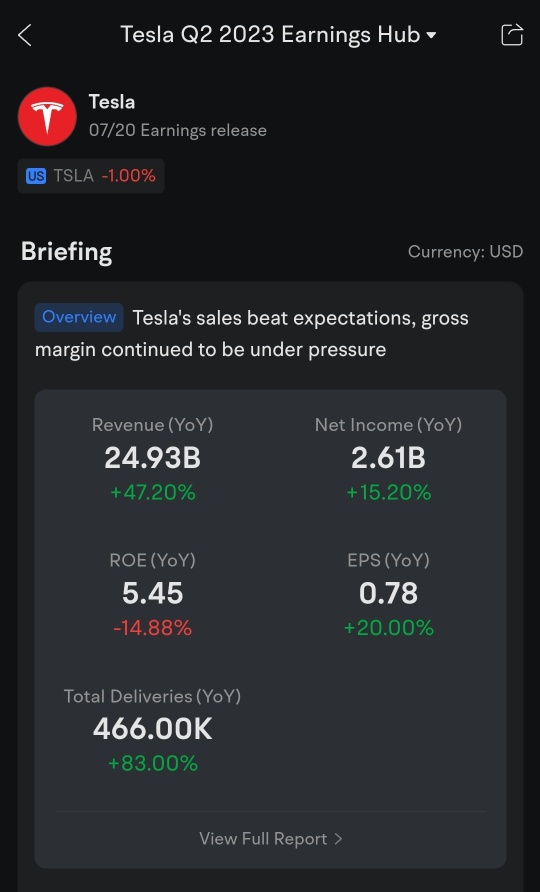 My Q2 Earnings Review