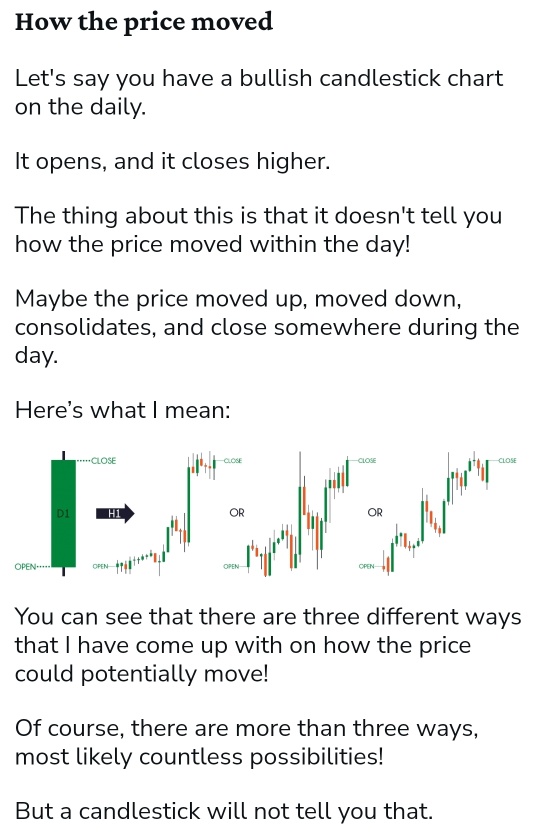 Limitations of Candlestick Patterns You Need to Know