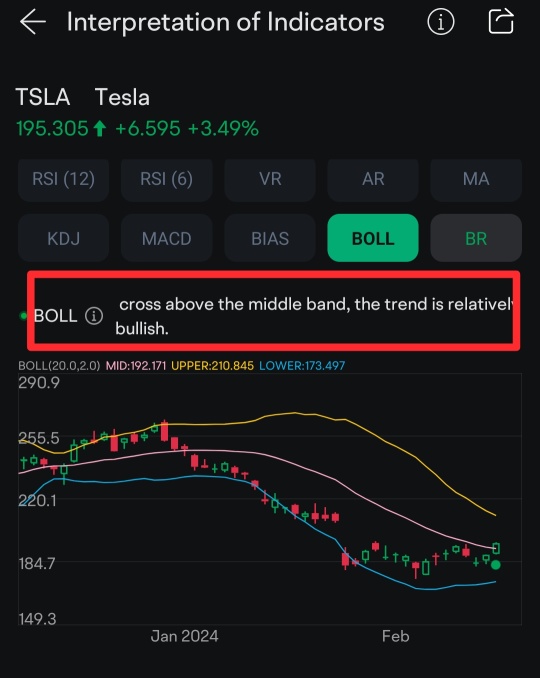 Tesla stock crossed the middle BB line from bottom to top, the trend is bullish