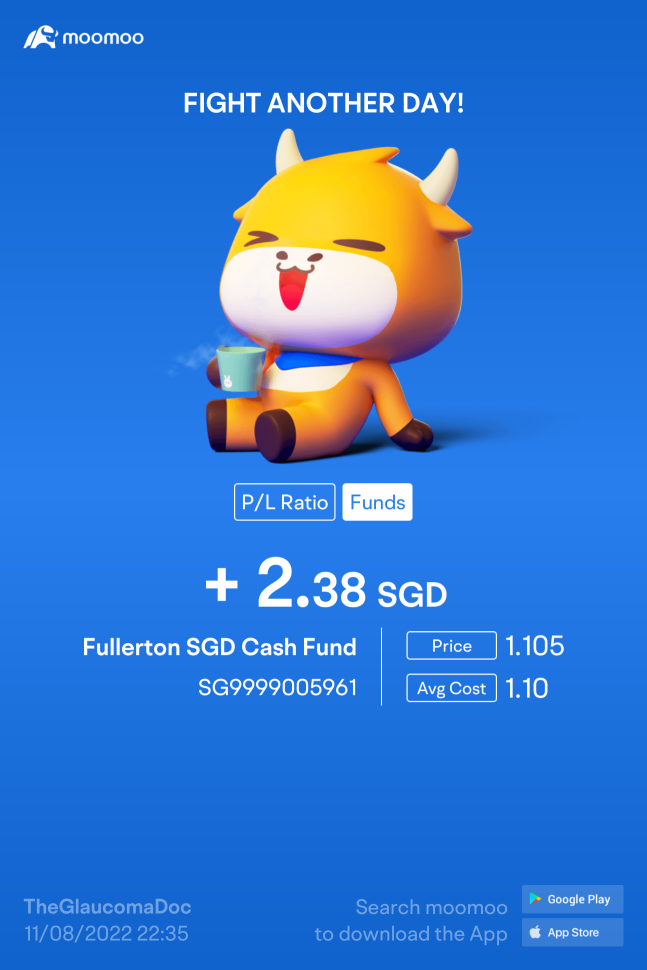 1 week returns: SGD Fullerton Cash Fund