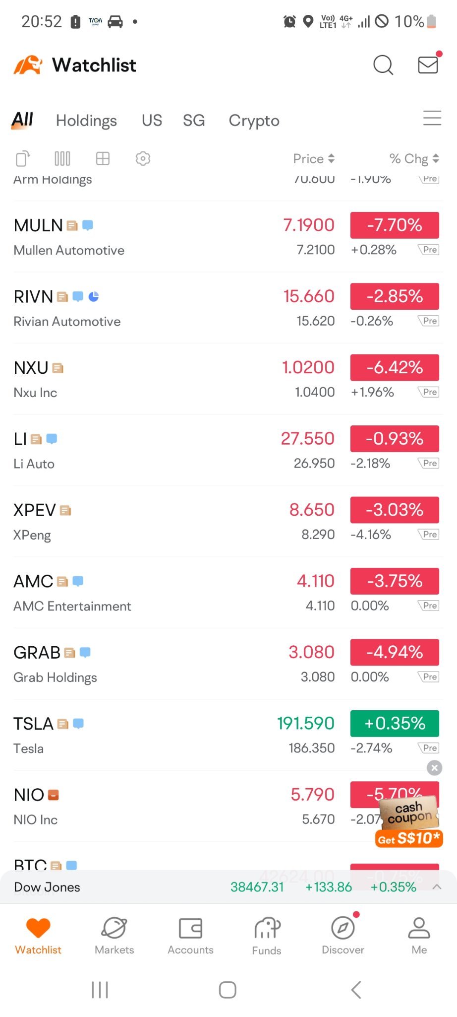 全线下跌