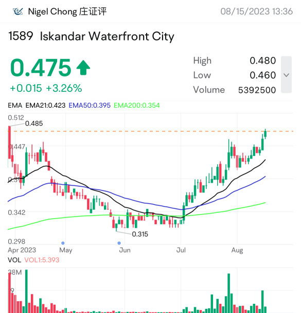 IWCITY 杯柄