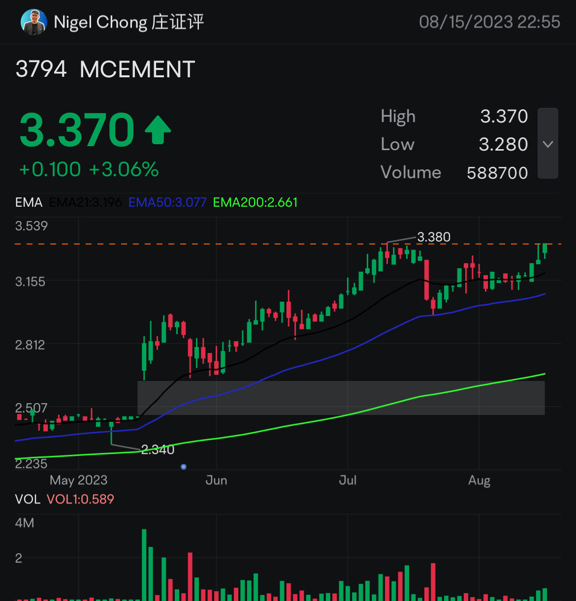 MCEMENt - 科創板で建設のスター？