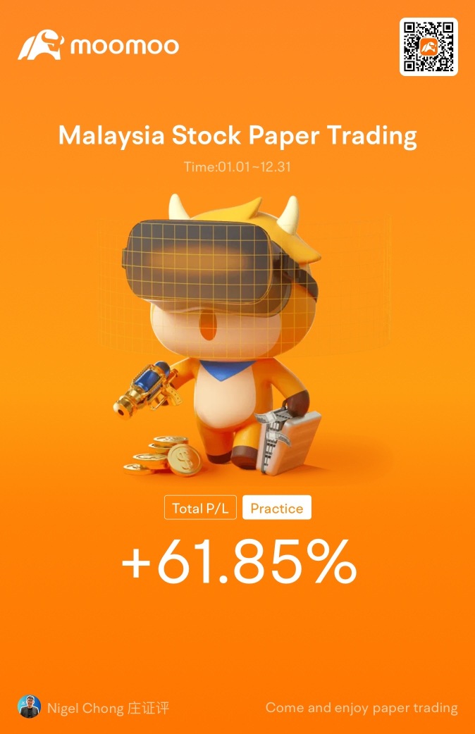 60+% return in less than 2 months!