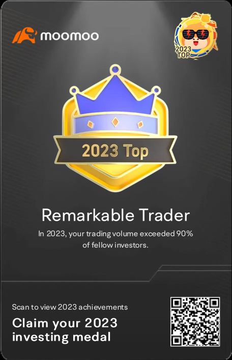 Remarkable Trader 2023