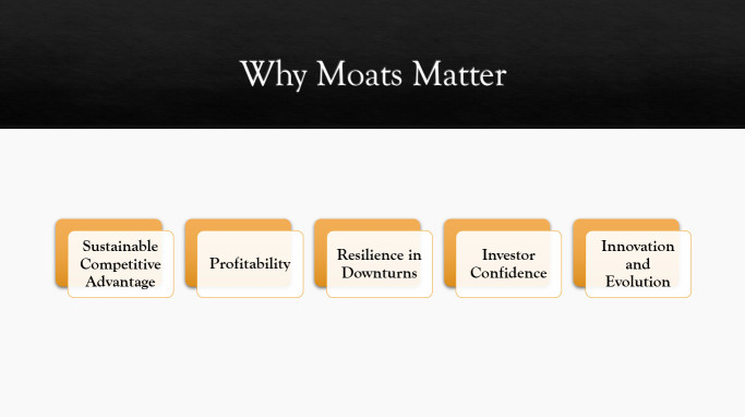 Apple Significance of Competitive Moats in Business: Why Moats Matter