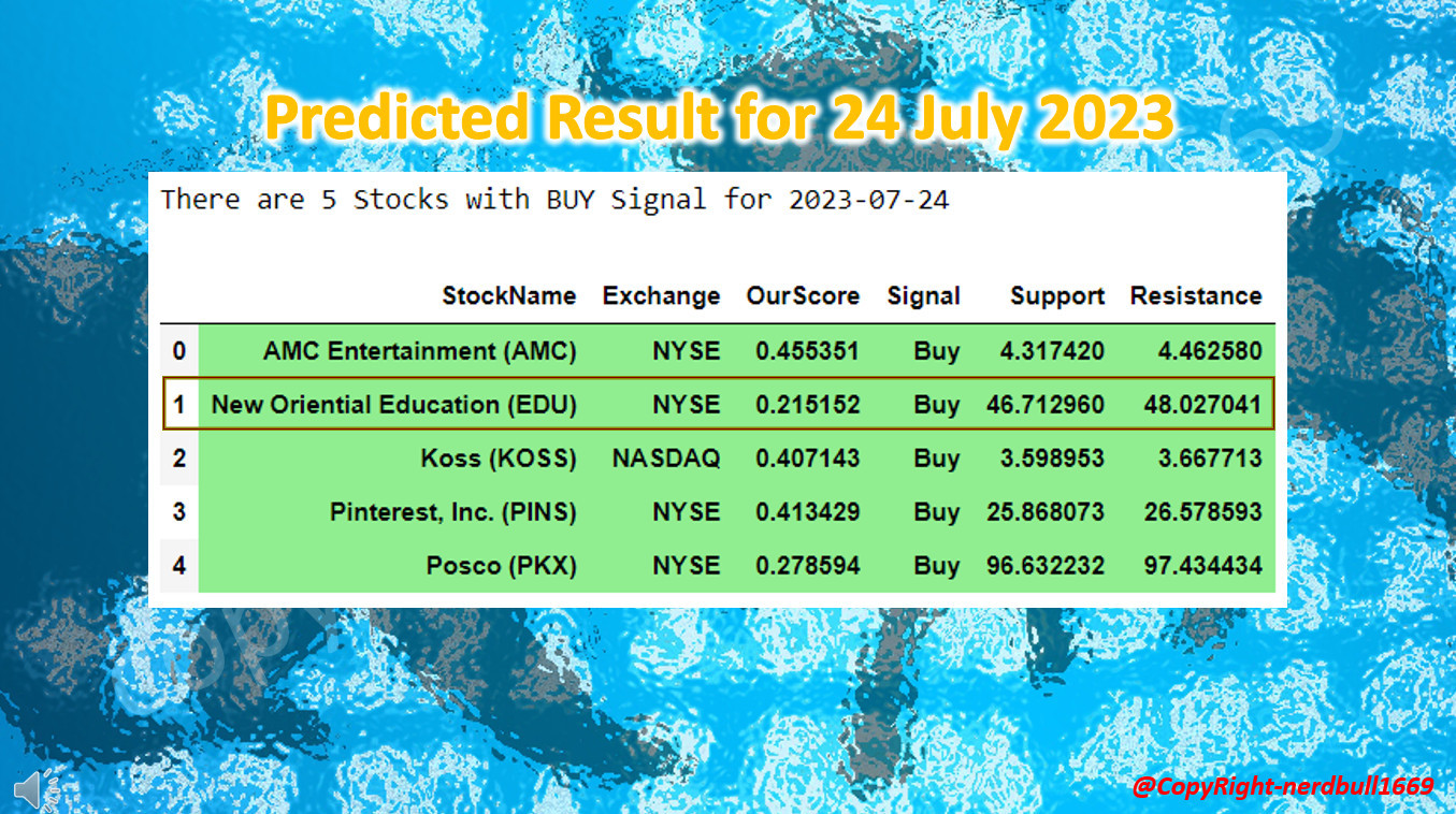 New Oriental Education (EDU) Earnings Release Analysis 26 Jul 2023 Pre Market