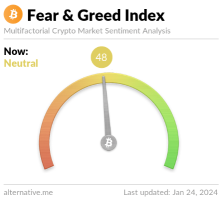 ビットコインは次のラリーに入る前に休憩を取っているのでしょうか？何が分かっていますか？