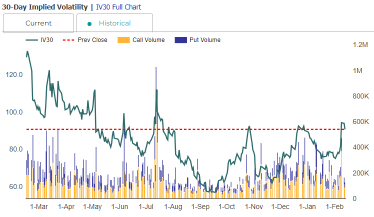 Coinbase (COIN) to Report Strong Earnings, ETF Benefits May Surprise Market