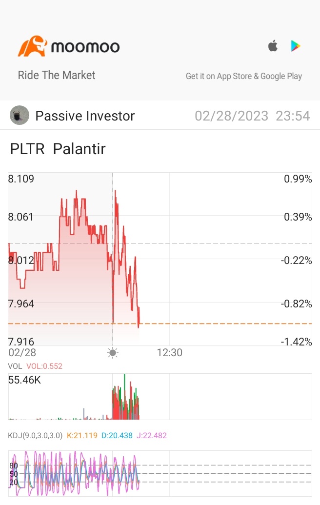 ho sey liao..pltr toh toh once again