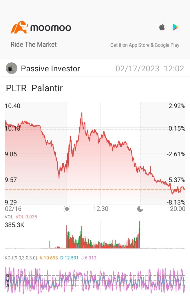 再次出現20+％的增長