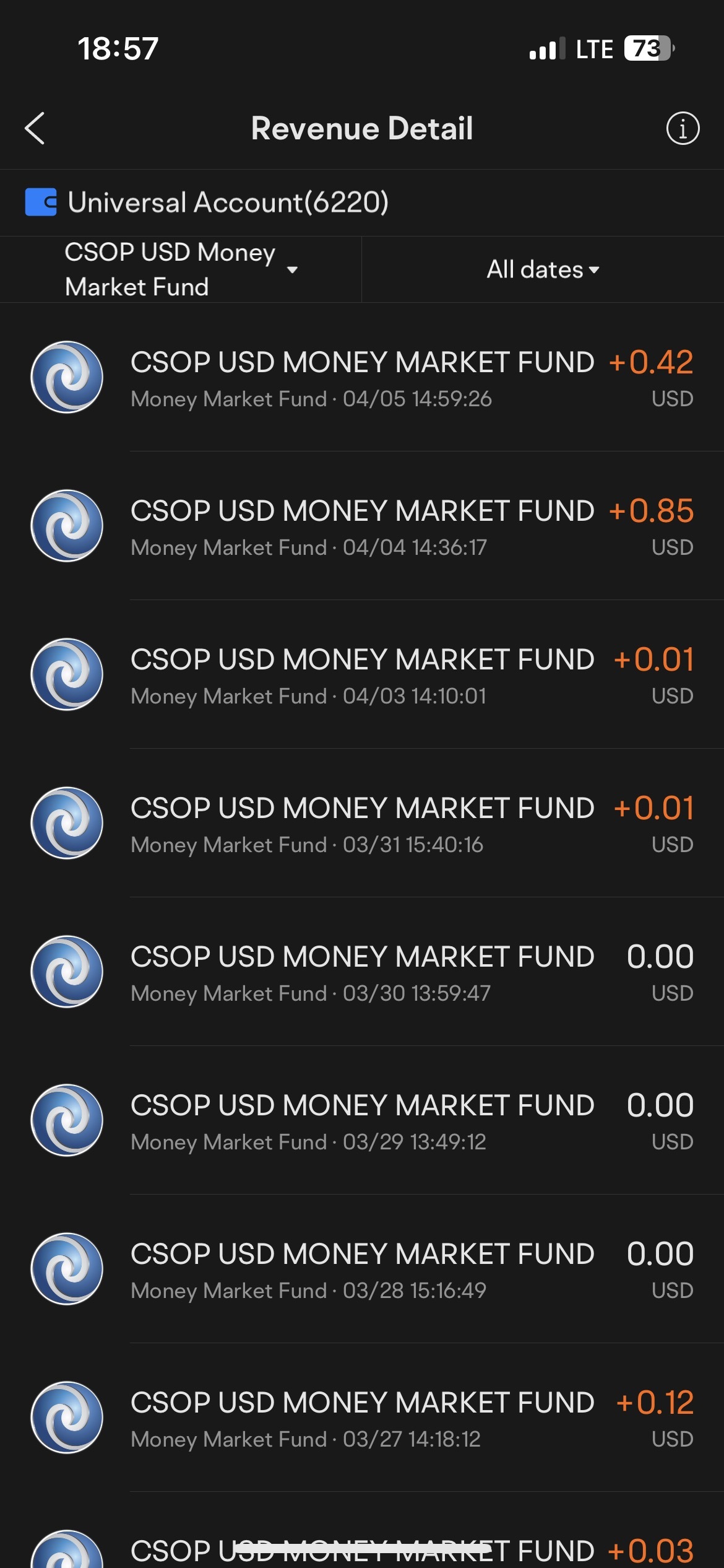 南方东英美元货币市场基金(SGXZ96797238.MF)$ 为什么我们每天都会获得0美元的日回报？有人知道为什么吗... - moomoo 社区