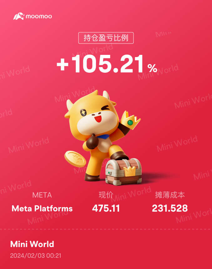 $Meta Platforms (META.US)$ 套戥一部分過新年[笑哭]