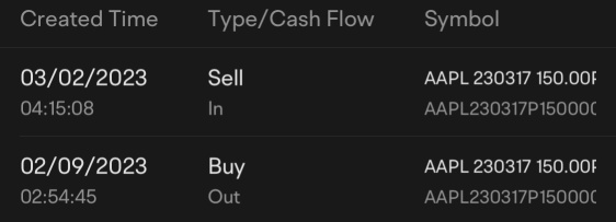 Options: Strategy or Gambling?