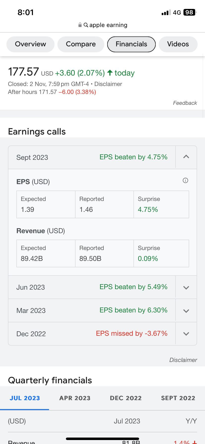 $苹果 (AAPL.US)$ 这样是好的还是不好的？感到困惑