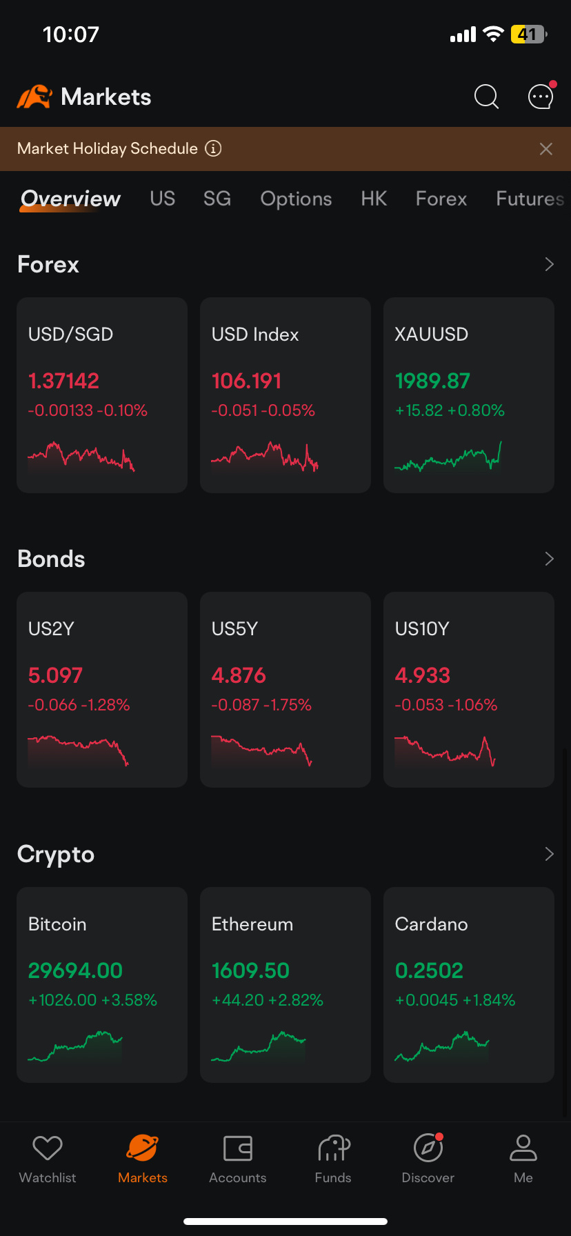 $納斯達克100指數主連(2503) (NQmain.US)$ 為什麼還沒上去啊，哈哈，好像戰敗了嘞，新加坡航空公司。