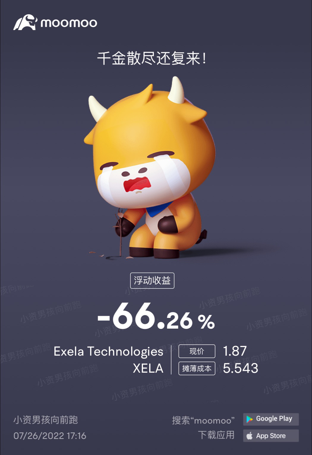 $Exela Technologies (XELA.US)$ 真他妈的烂！