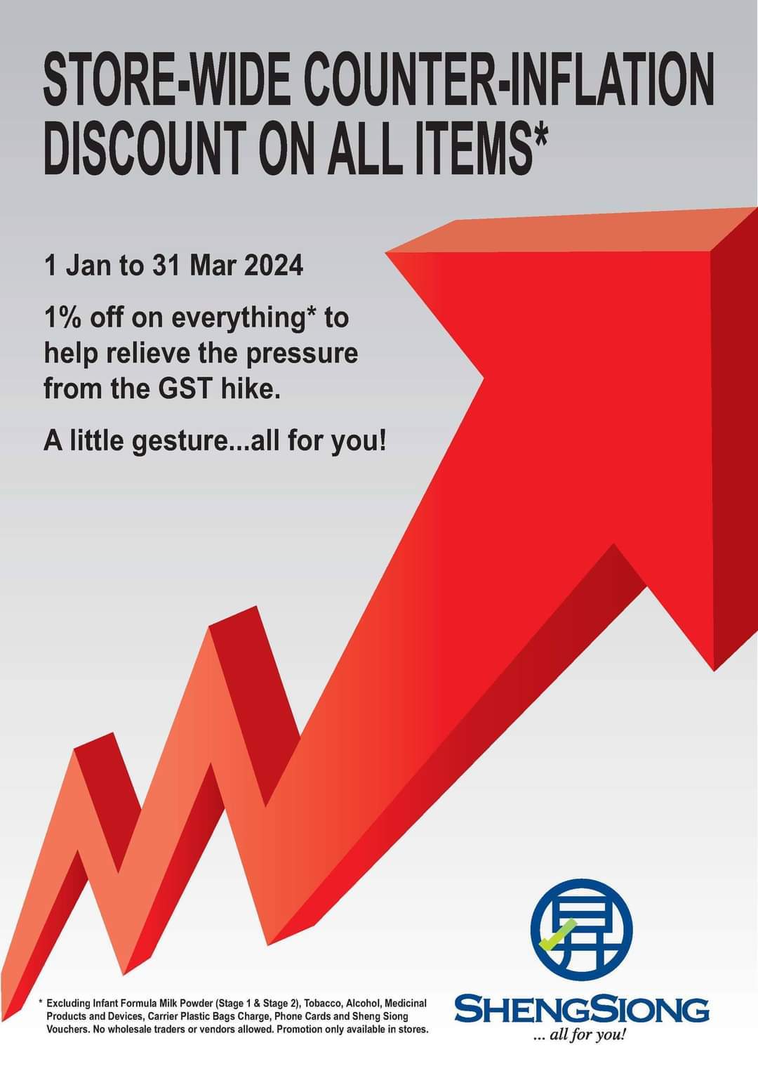 $昇菘 (OV8.SG)$ 2024年3月31日之前将利率从9%调整为8%。 [睡][睡]