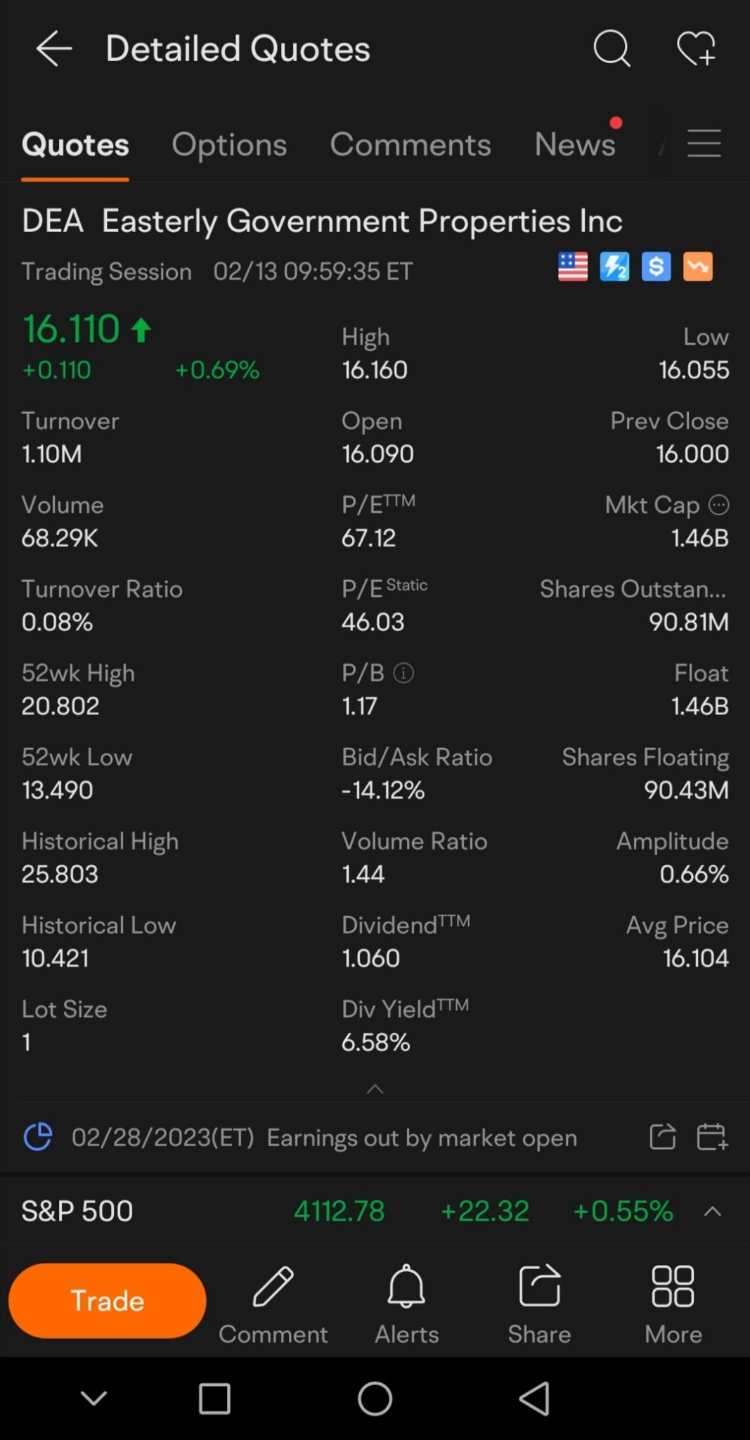 $イースタリー・ガバメント・プロパティーズ (DEA.US)$UUPよりもはるかに安全です $Powershares Exchange Traded Fd Tst Db Us Dollar Index Bullish Fund Etf (UUP.US)$$OCBC Bank (O39.SG)$$ウーバー・テクノロジーズ...