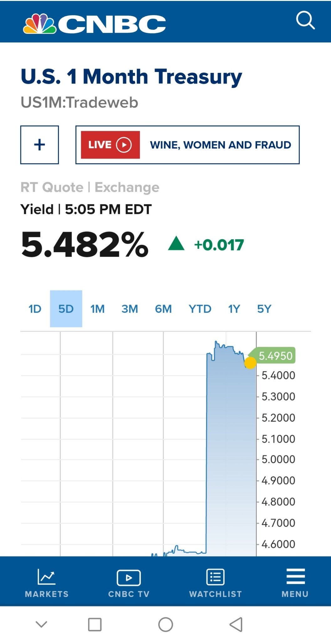 $Charles Schwab (SCHW.US)$ how re regional banks gg to compete with this for deposits? Mayb not even big banks. Capital guarantee beyond FDIC limit.  $Advanced ...