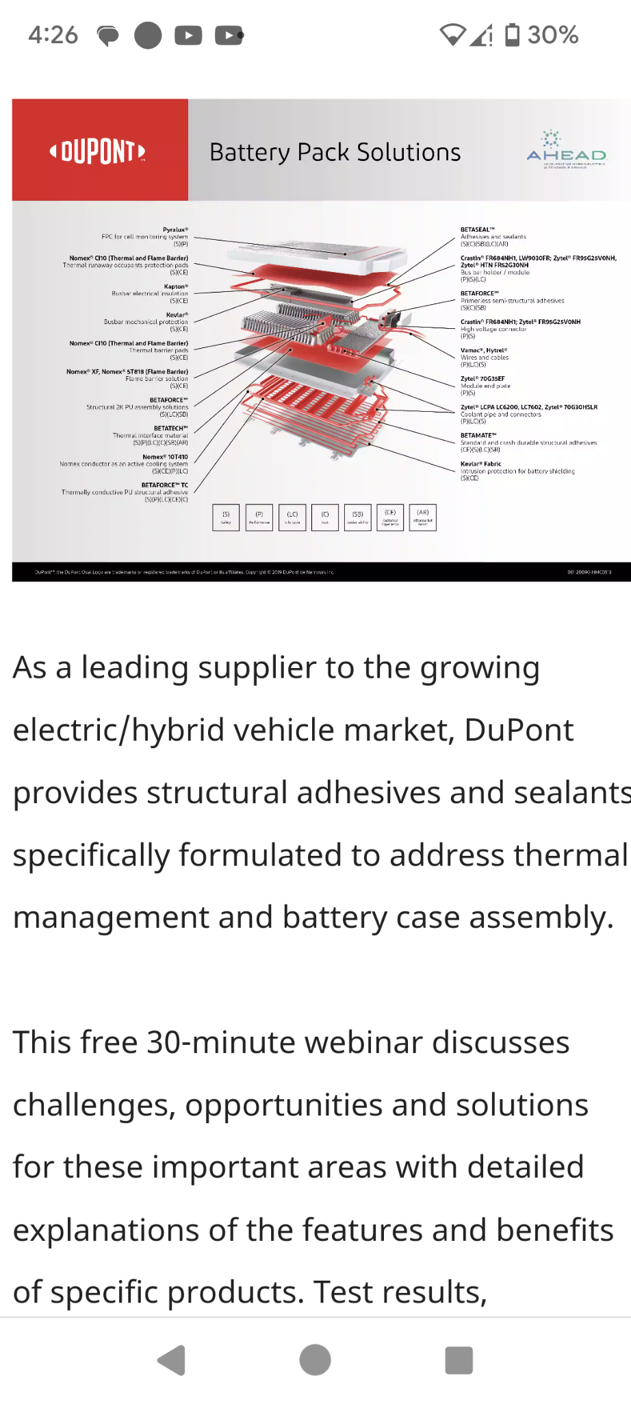 $DuPont (DD.US)$ adhesive n sealant for EV battery packs. knowing every Tesla n NIO is going to be zooming around with the Dupont pink foam in their undercarria...