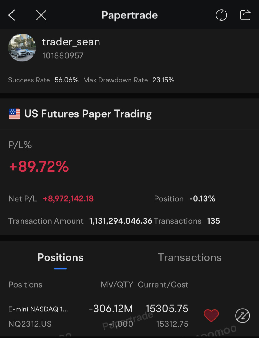 within 5 days almost 90% profit damn ez!!!