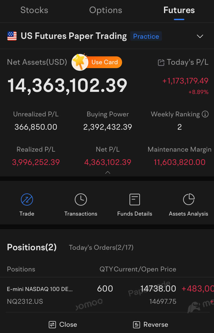 3日間で45％の利益！！！ ezzzz