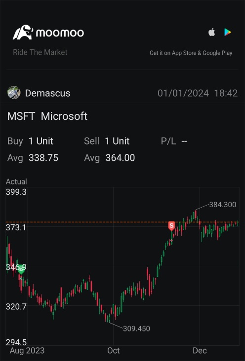 Small Kopi from MSFT