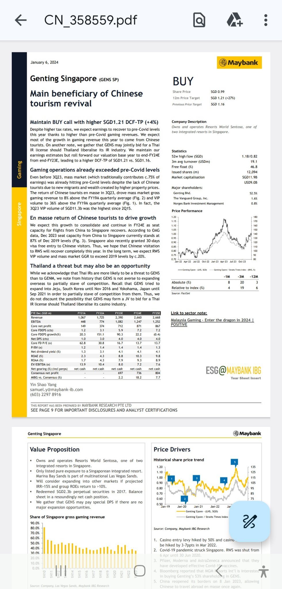 $云顶新加坡 (G13.SG)$ 目标价1.21美元