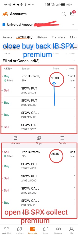 Day trade SPX OPTIONS