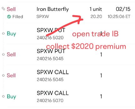 Iron butterfly day trade