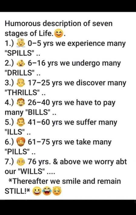 Seven Stages of Life