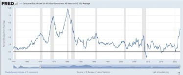 FOMO or FOLO: Which to worry about in 2023?