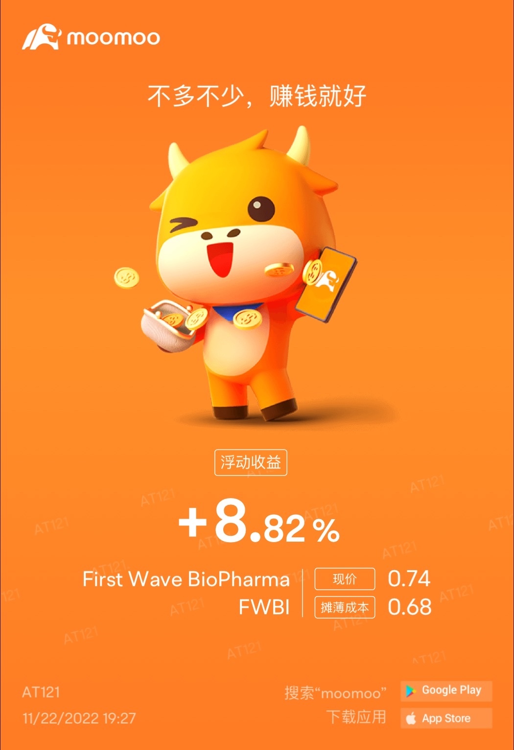 $First Wave BioPharma (FWBI.US)$