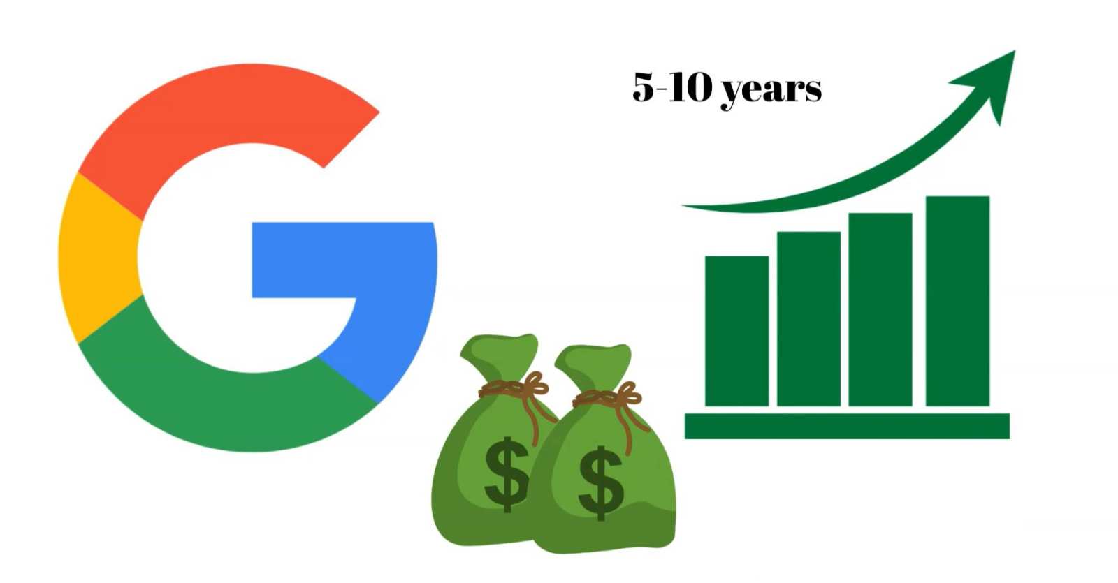 ファンダメンタルズ分析 | アルファベット- 優れたファンダメンタルズを持つ会社 - moomooコミュニティ