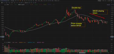 Half year recap- Keep investing??