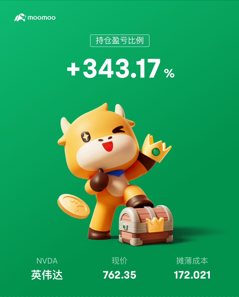 $エヌビディア (NVDA.US)$ エヌビディアは本当にすごいです