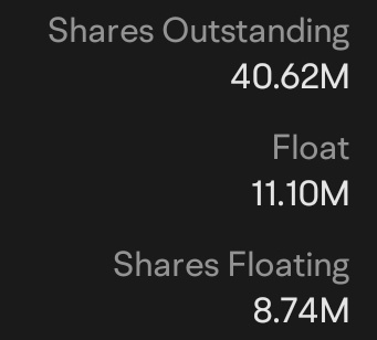 May i get some advise on what is the meaning and difference between float and shares floating please?