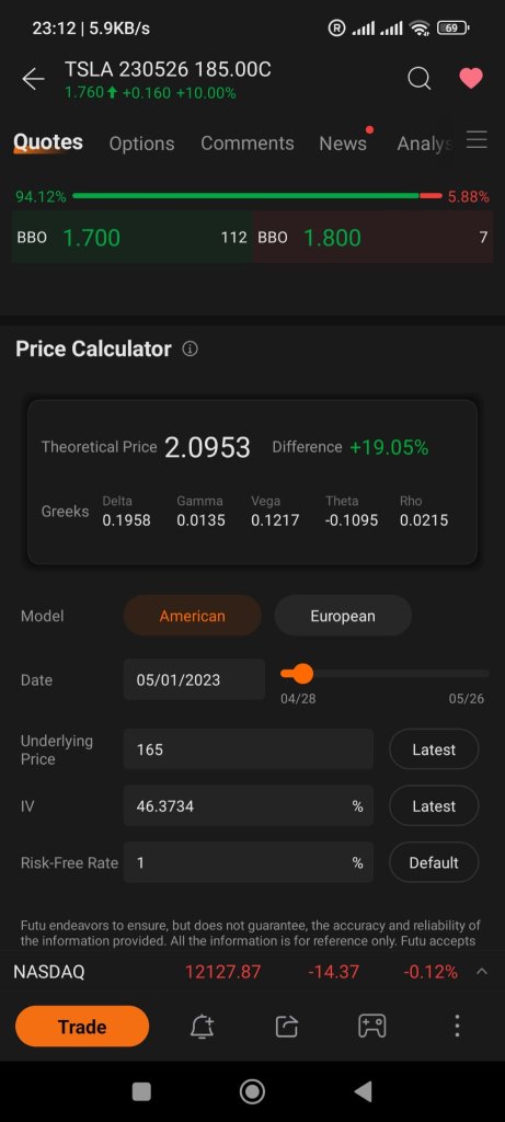 Option price calculator - very cool feature